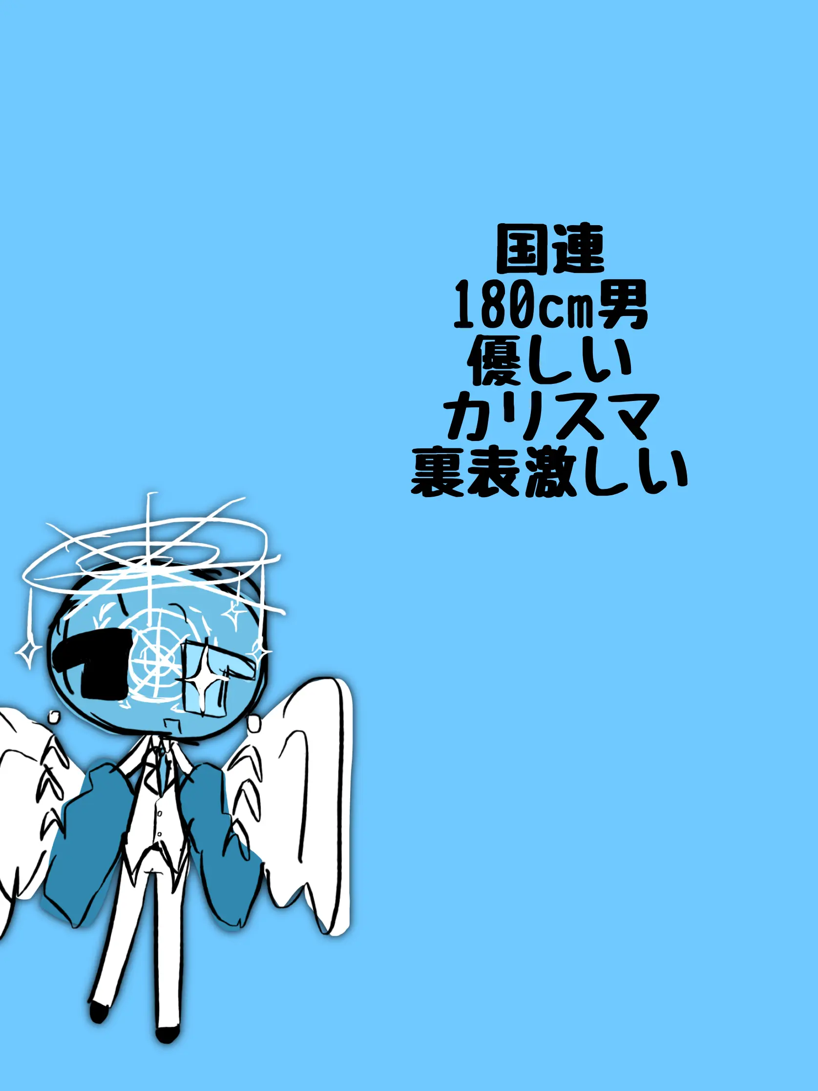 SnappyWolf8181의 個人的な国際機関