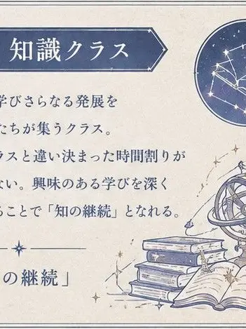SheerGame5580의 星粒学園～知識を高めるものたちよ～