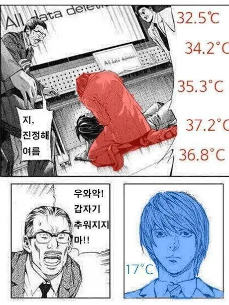 xyxznn의 寒くてたまらない