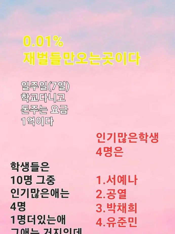 BlueSocks6684의 로얄 재벌중학교