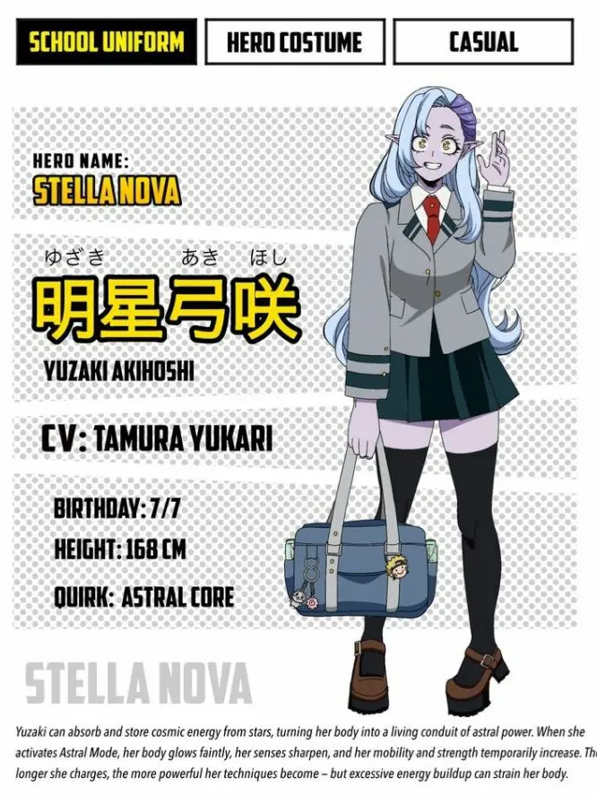 Kohlrabi의 MHA Truth Or Dare