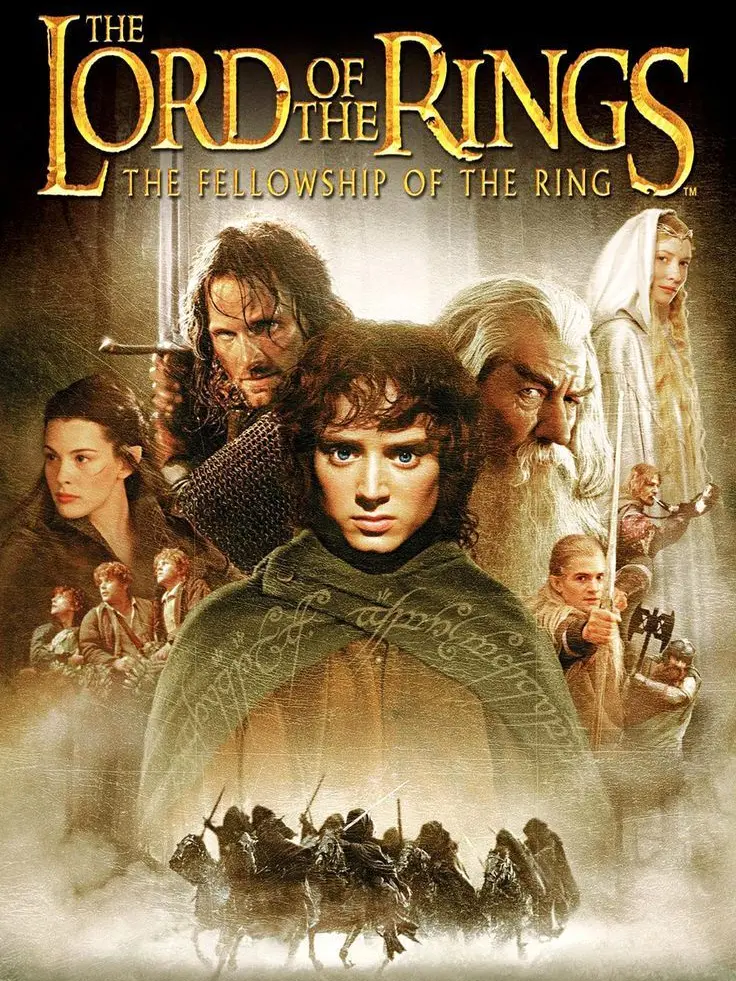 bakugousleftnut80085의 LOTR
