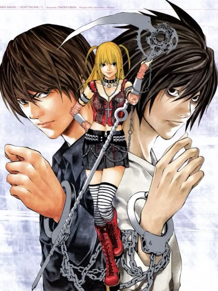 NofriendsRp4의 Death Note - roommates