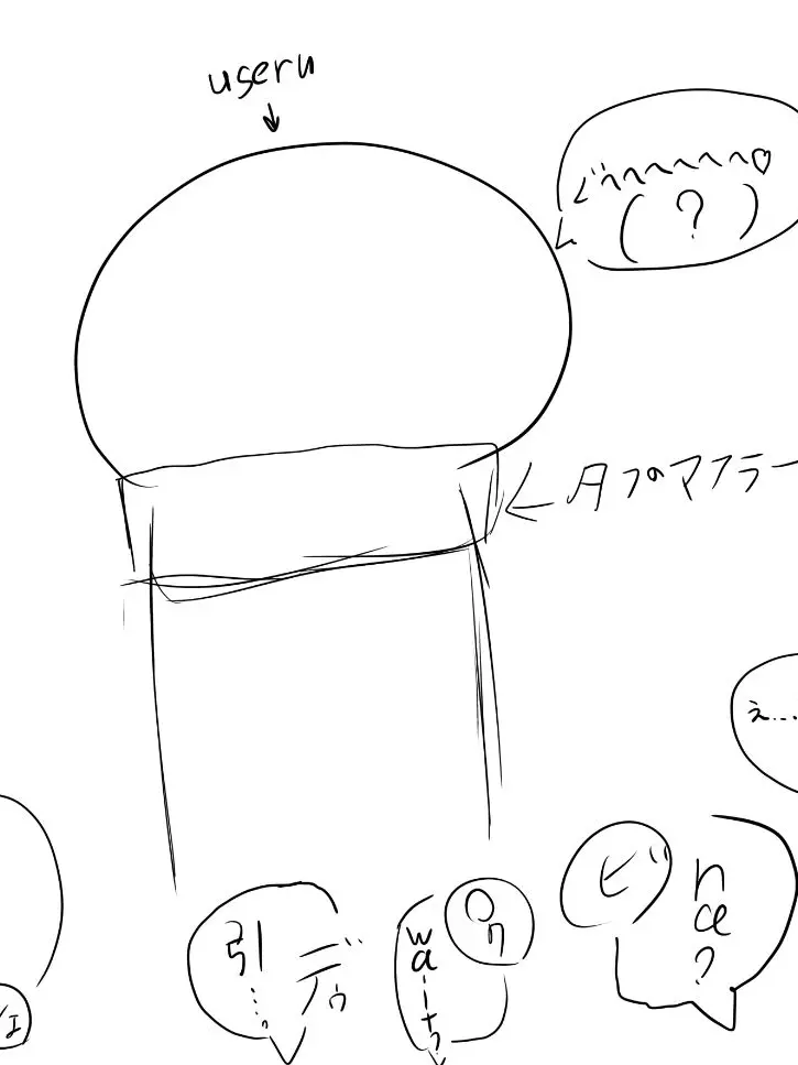 FrailBatik6049의 Taphのマフラー！(?)