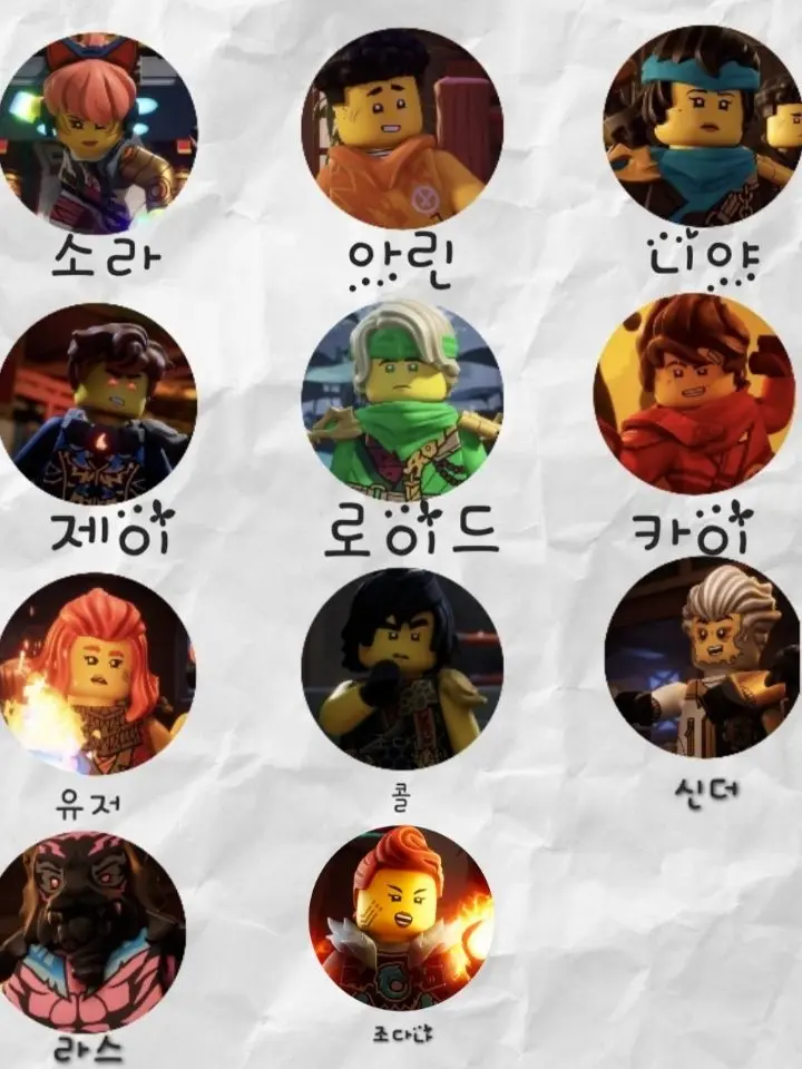 PerkyFruit9908의 드래곤 라이징