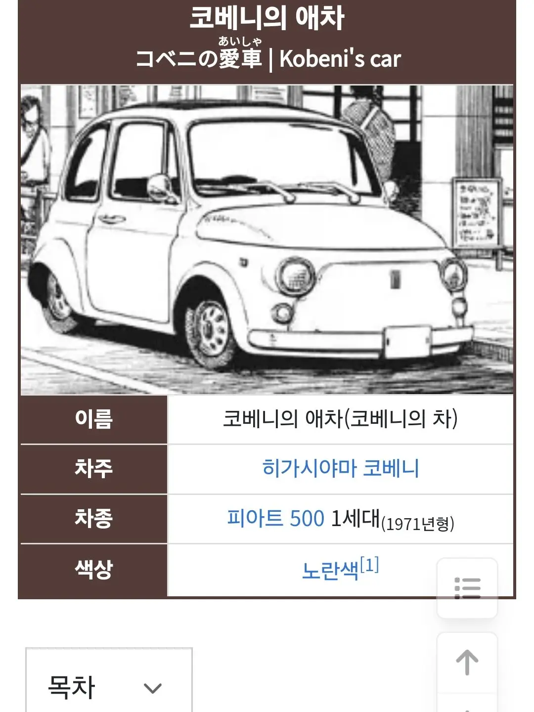 HurtRoad1841의 체인소맨