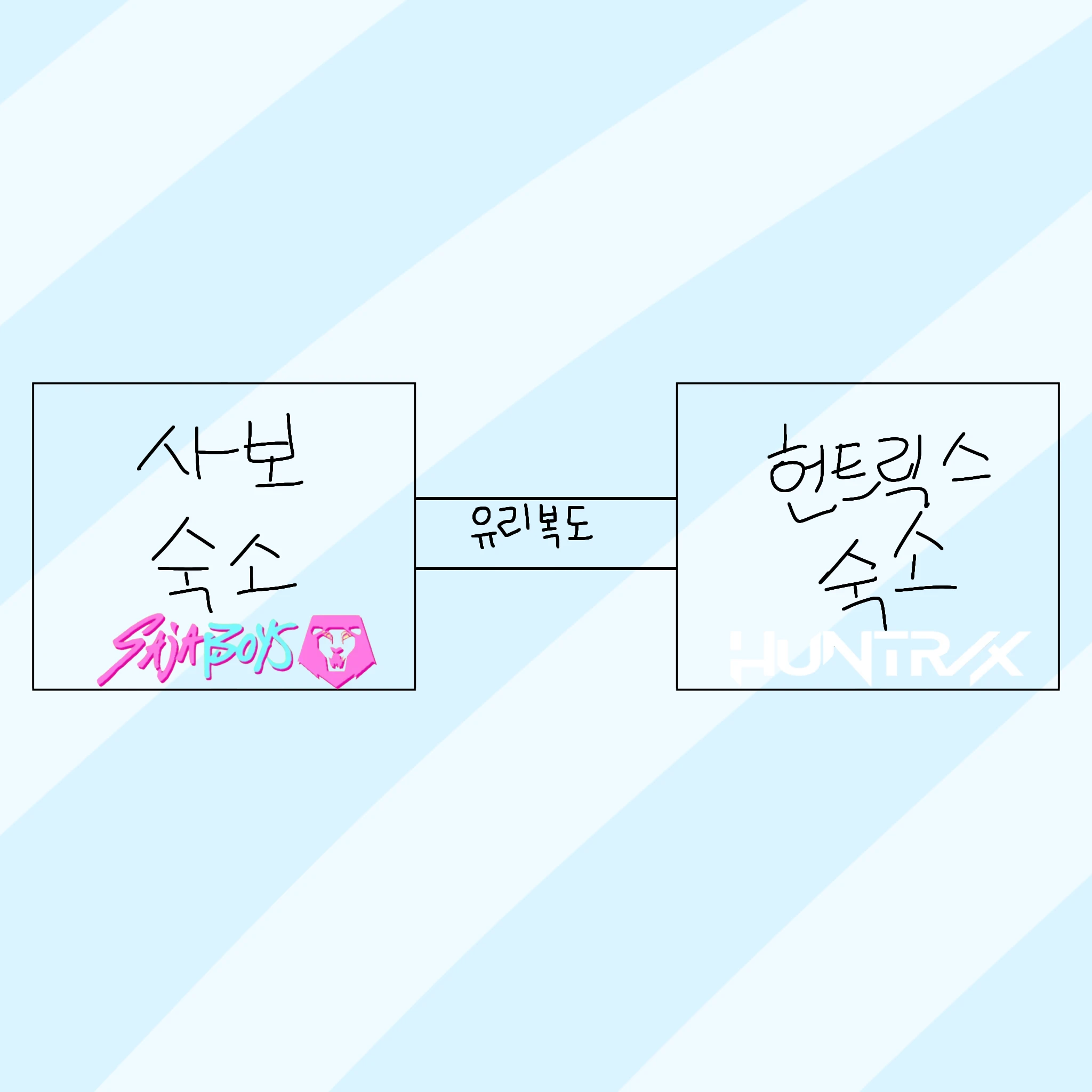헌트릭스×사자보이즈