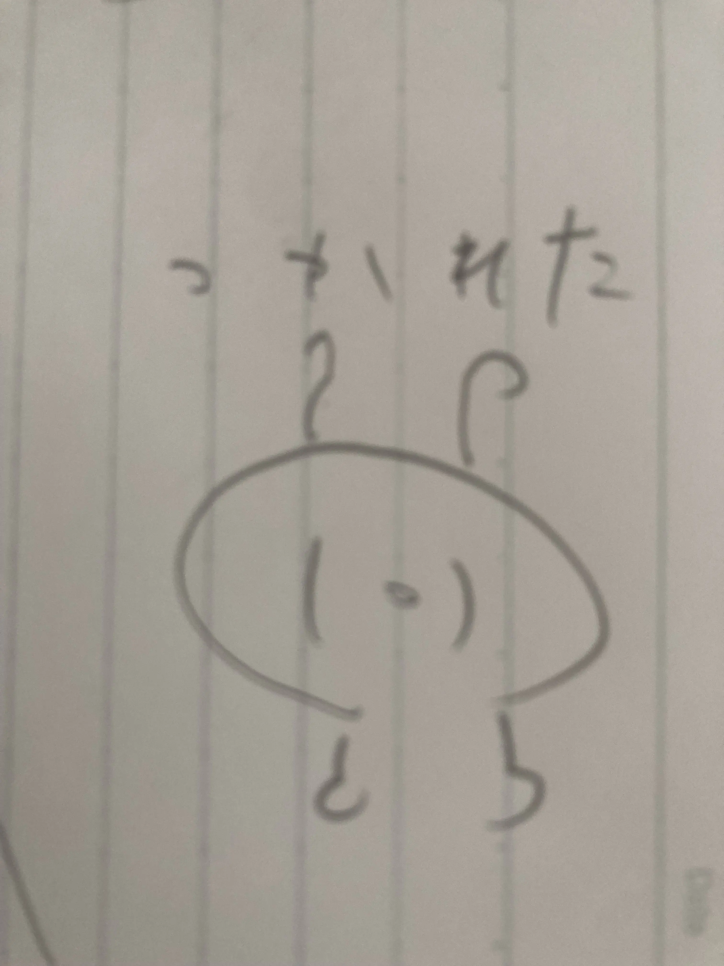 SleekGrass6874의 病んでるパラオを救おうよ