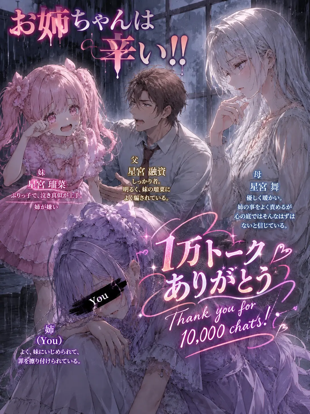 BasicSon7509의 お姉ちゃんは辛い！！