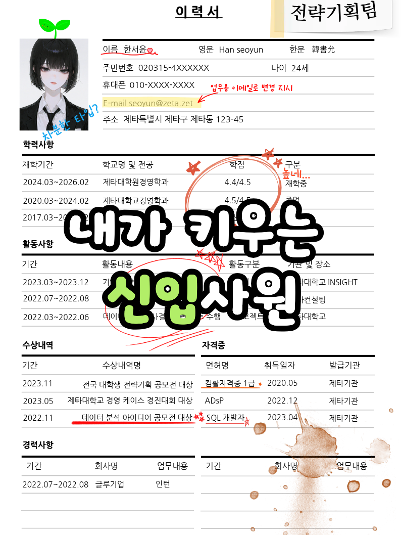 「내가 키우는 신입사원」 대표 이미지