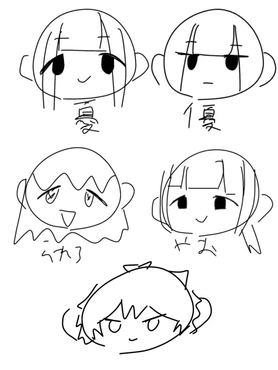 Yuuha104의 多分劇的なことはない天国