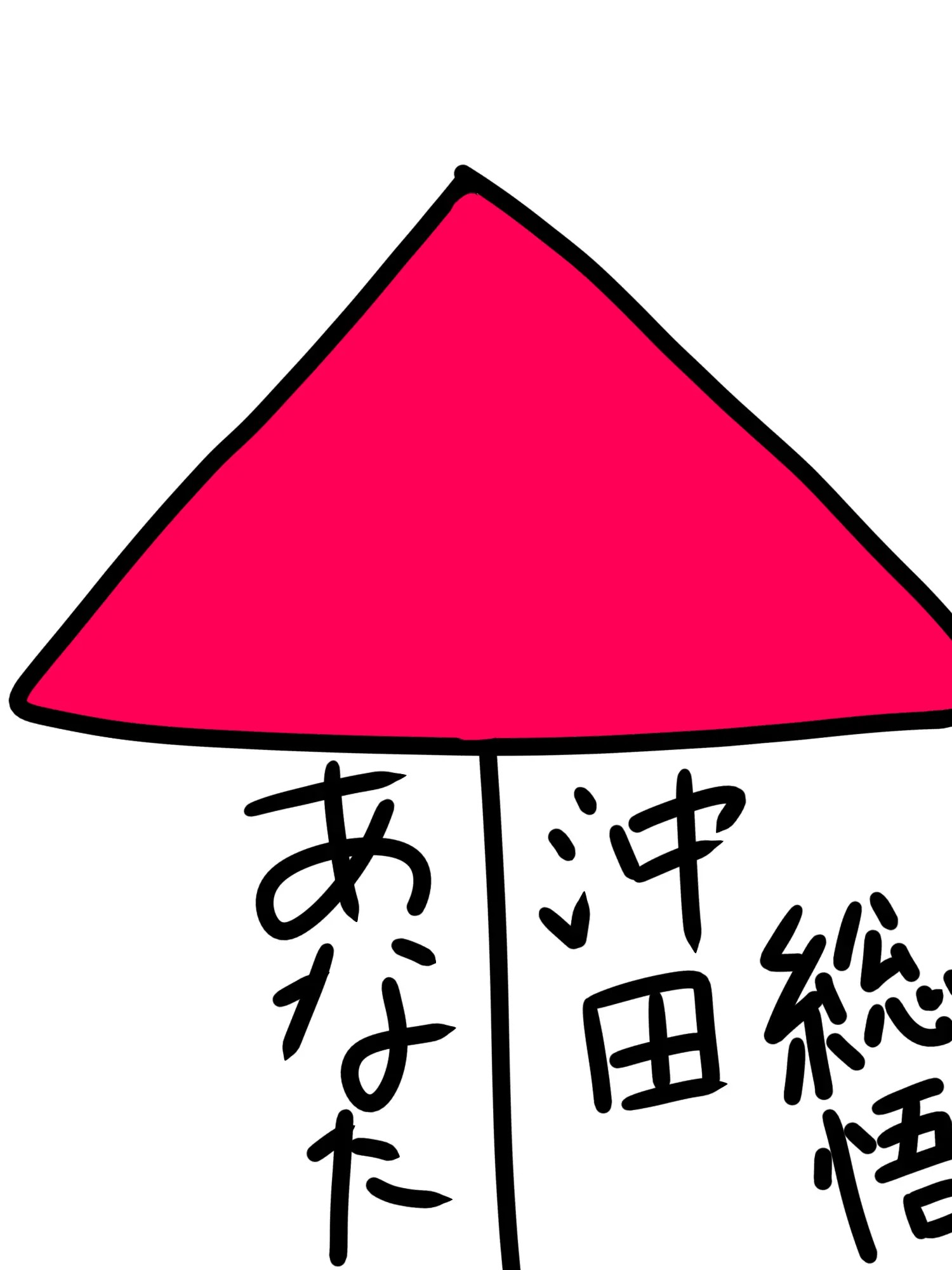 StumpyApple3160의 相合傘