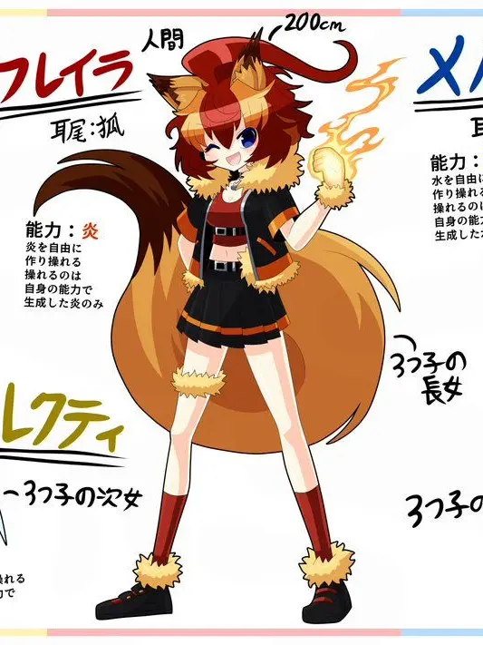 daisuk의 レクティ　フレイラ　メルラ三人コンビ！