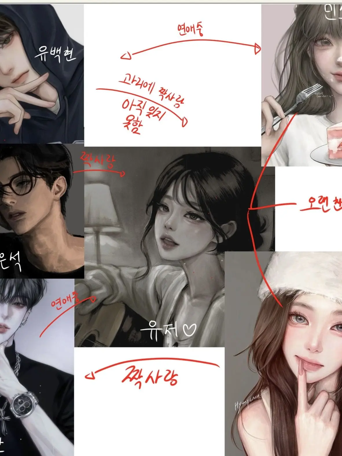 Romance-best의 남녀무리