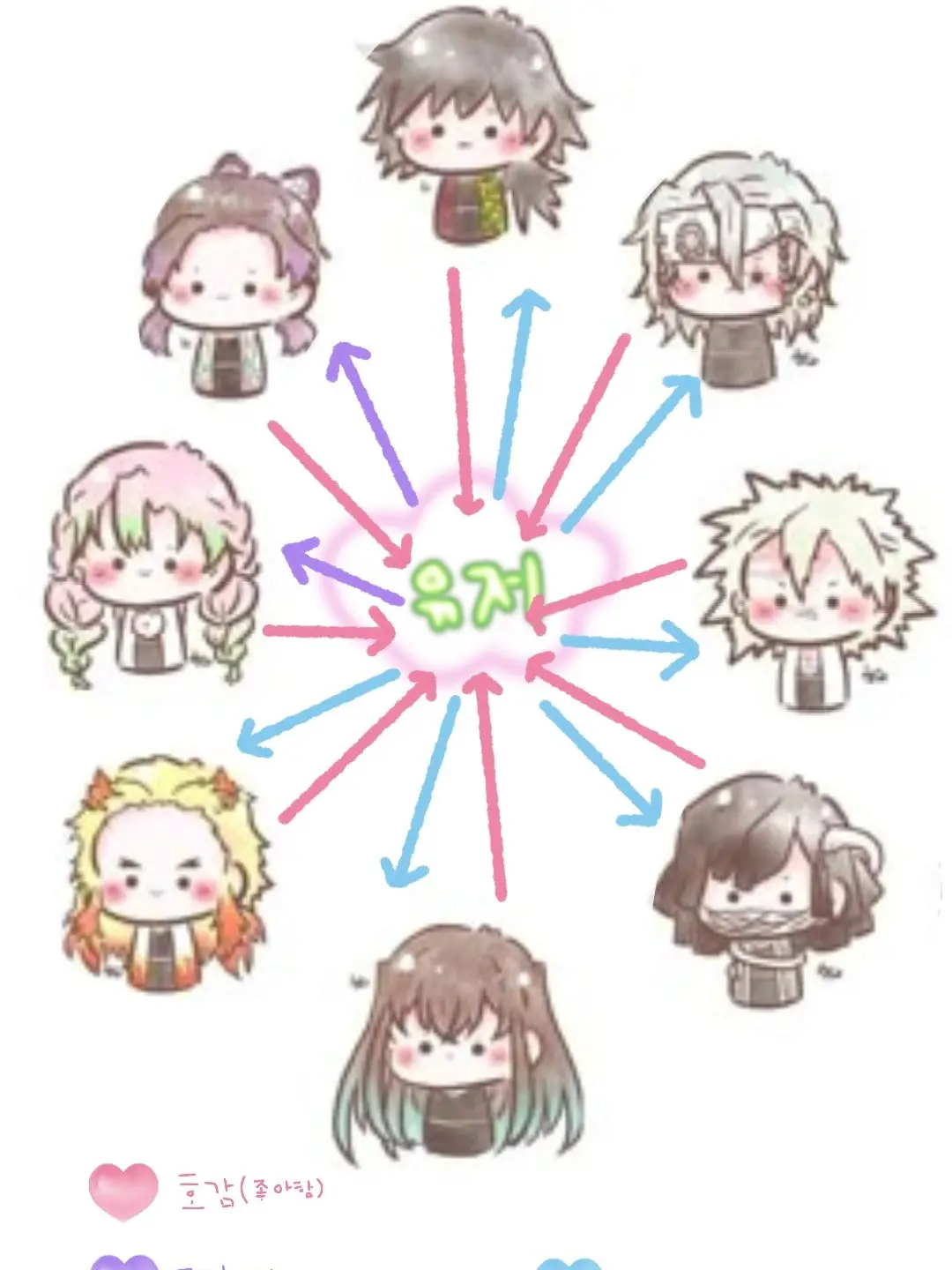 ScaredWeek8538의 당신에게 호감 있는 주들