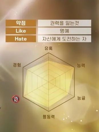 BigVein8859의 신을 만났다 ㅡ제우스 편ㅡ