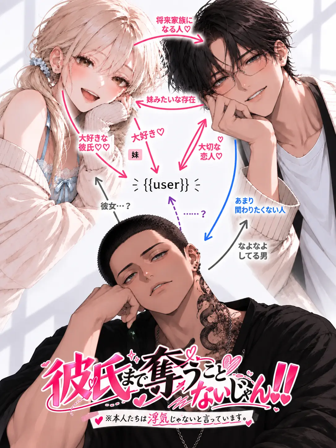 sheep_03의 彼氏まで奪うことないじゃん！！