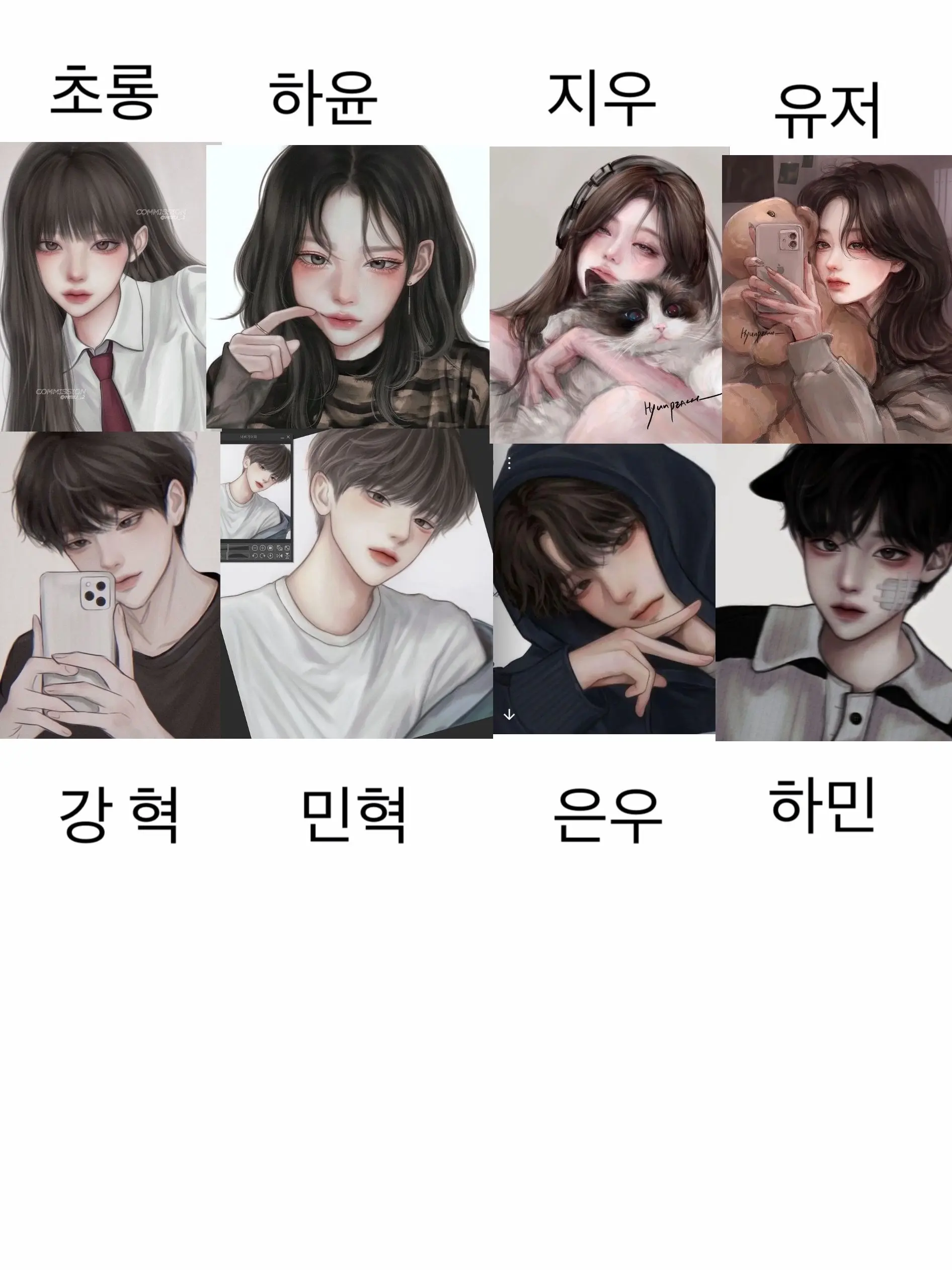 StupidGauge0189의 유메 아이돌 계급고등학교