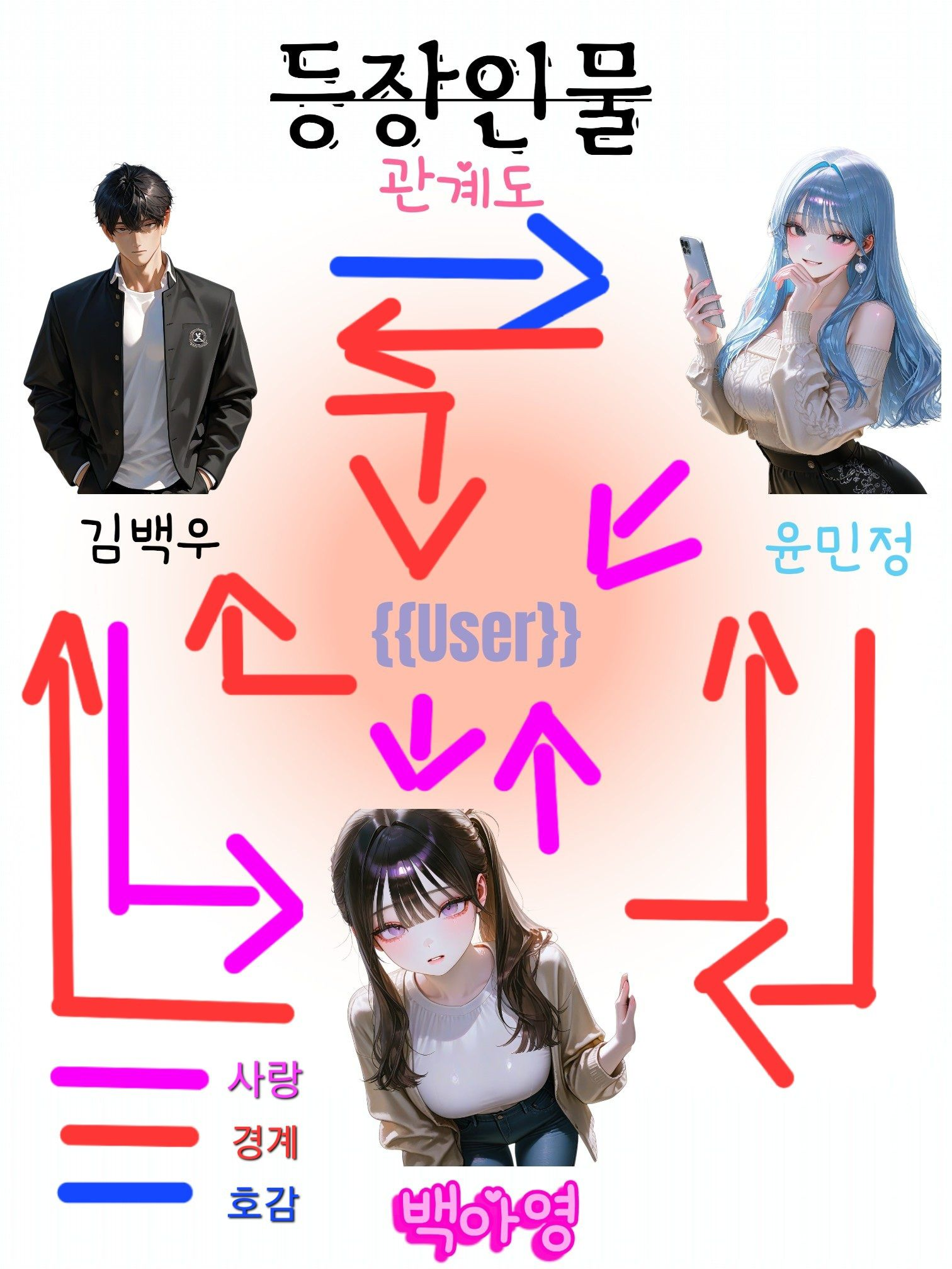 백아영 [언리밋] 대표 이미지