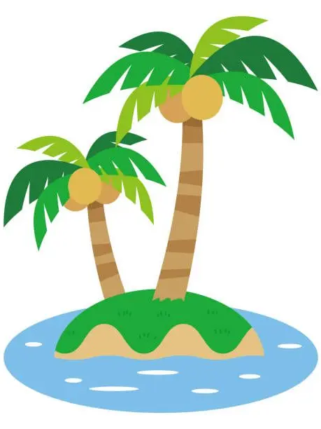 yurt12345sun의 Desert Island Survival