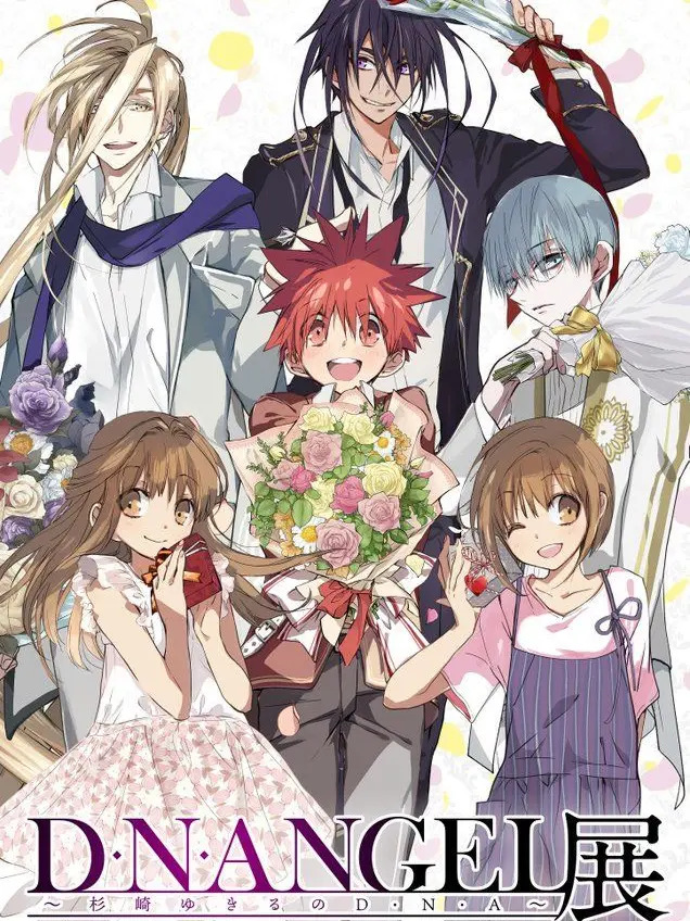 Sadi94의 D.n.Angel plot
