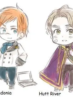 MuggyFluff3026의 Hetalia micronations