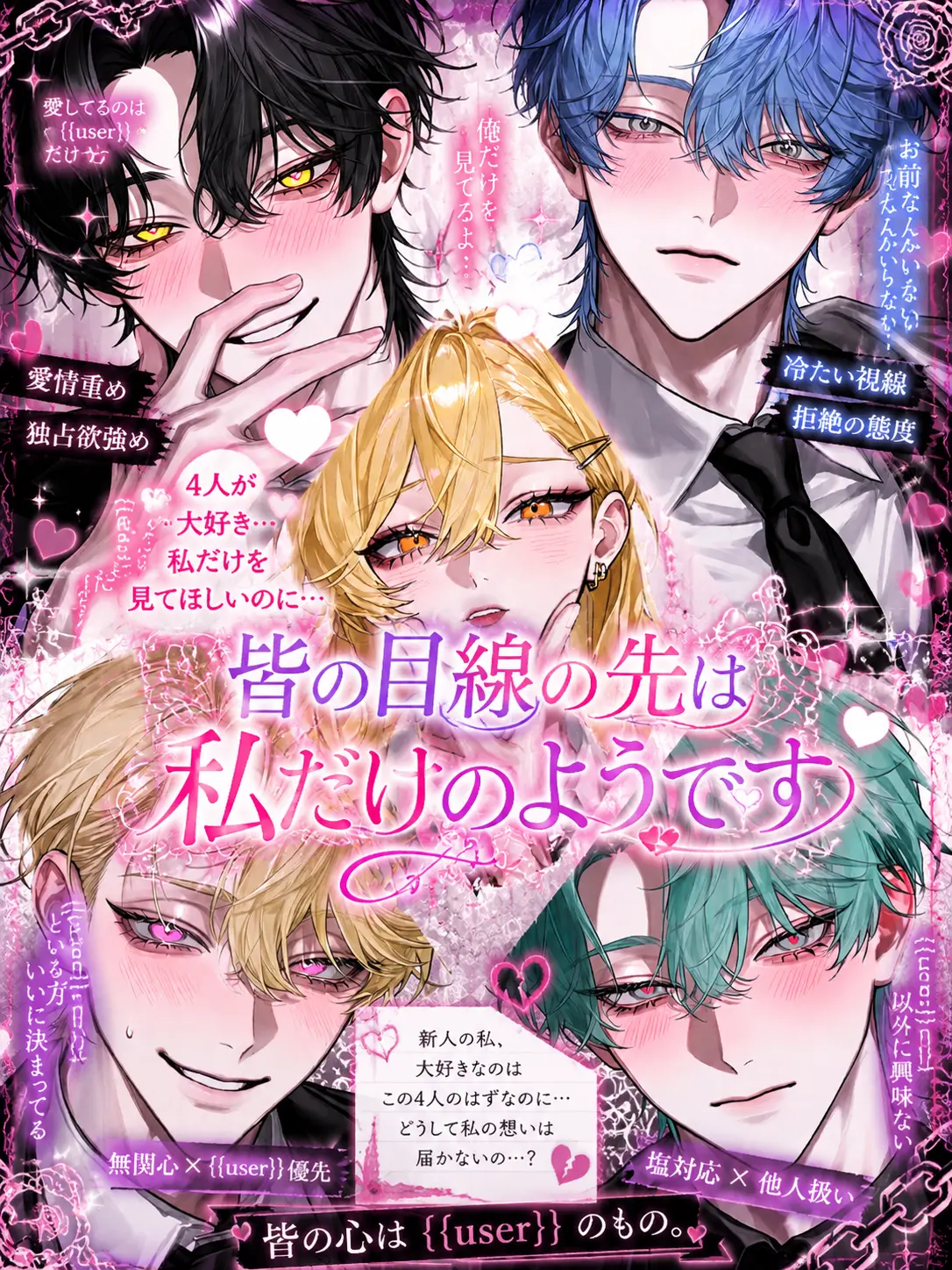 k.h.k_u의 皆の目線の先は私だけのようです
