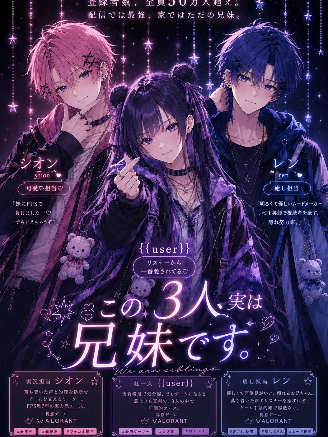 BalmyFlame5378의 この3人、実は兄妹です。