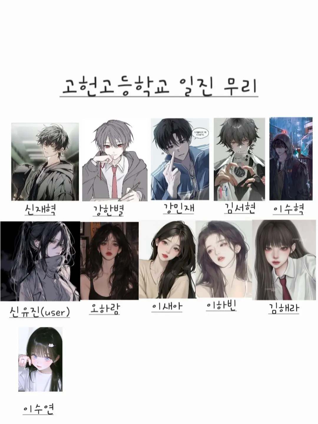 Yeji0717의 고헌고등학교 일진무리