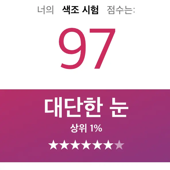 MaziJ186의 리제 & 타비 (누나)