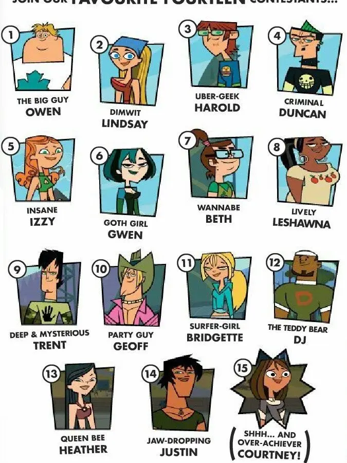 Aweeeesomecupcake12의 Tdi (Human version not cartoon)