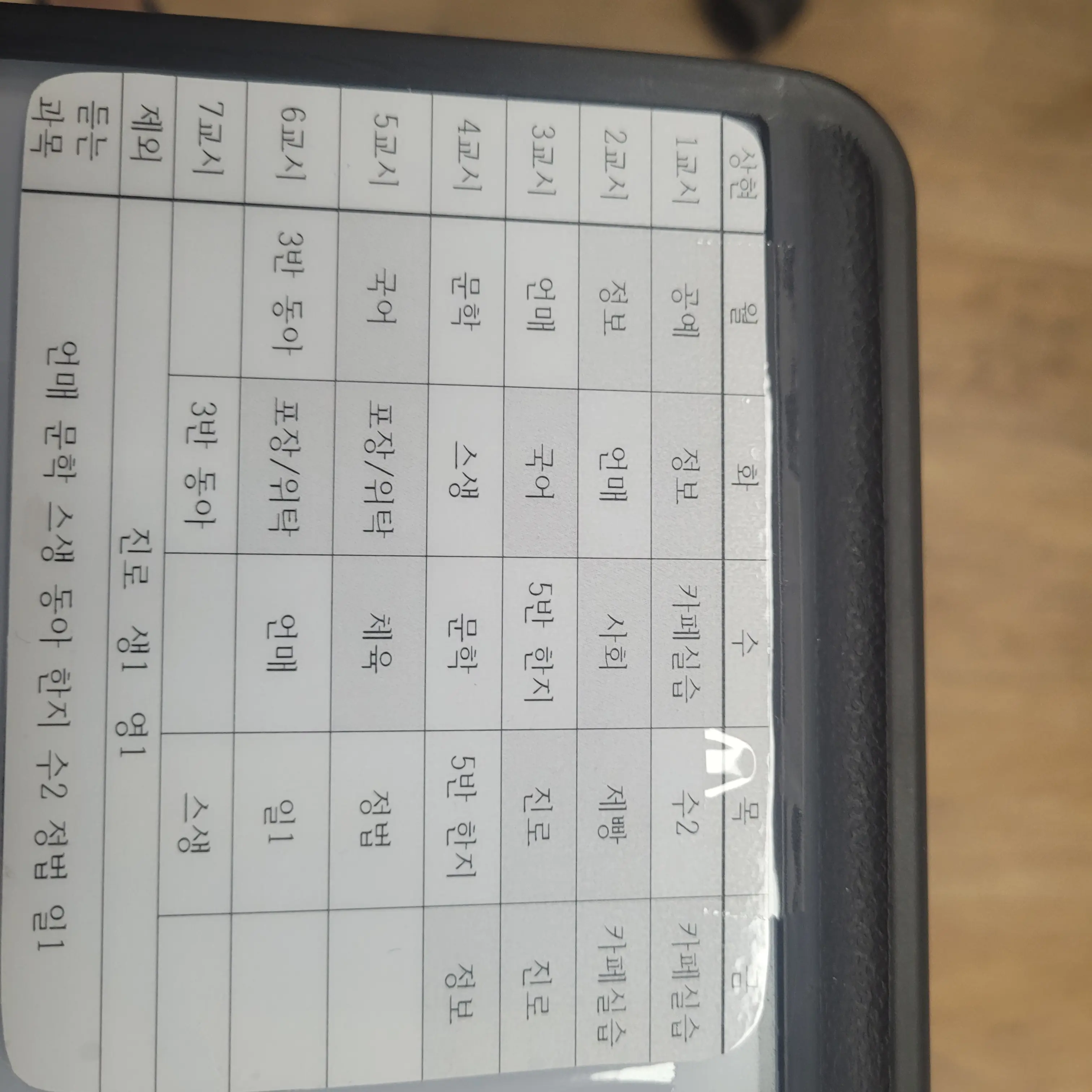 gigimavi의 절대적대완전싫어!