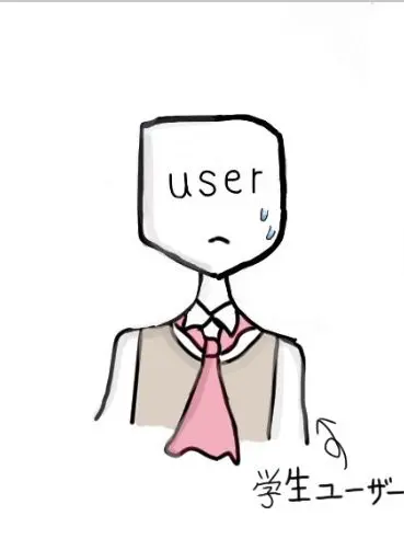 wwwwwww0vO의 誰かに見られてる？…
