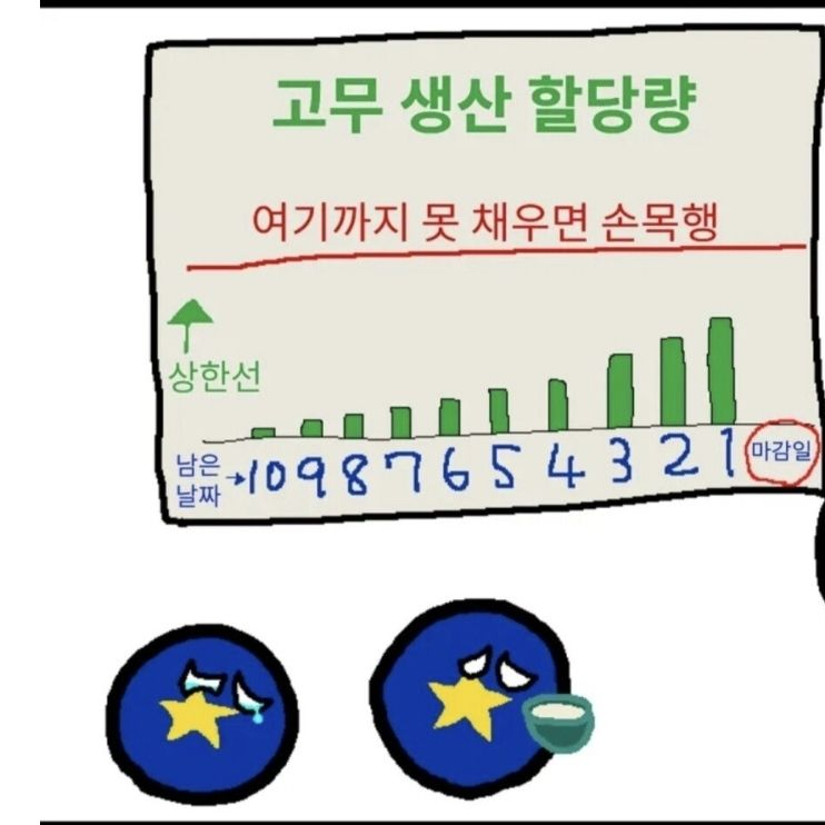 아프리카 분할 채팅방 대표 이미지