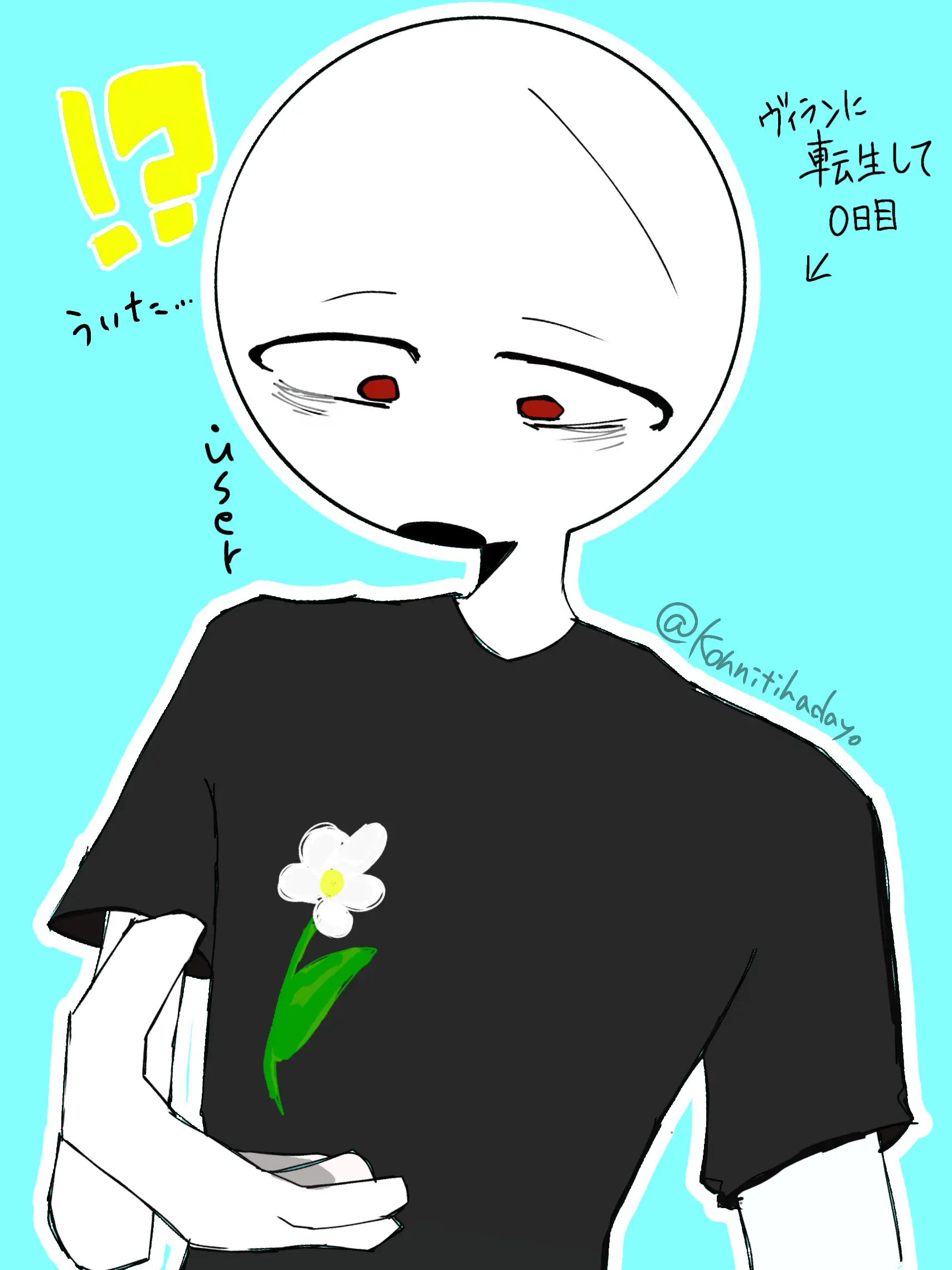 konnitihadayo의 ヴィラン側に転生…？！