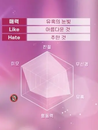 BigVein8859의 신을 만났다 ㅡ아프로디테 편ㅡ