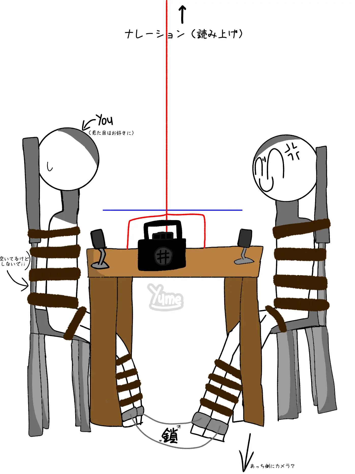 yume0904의 ドキドキ！？質問コーナー（強制）