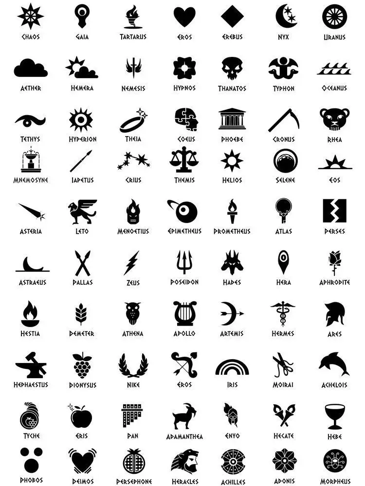 Abel_is_trans의 PJO 💕