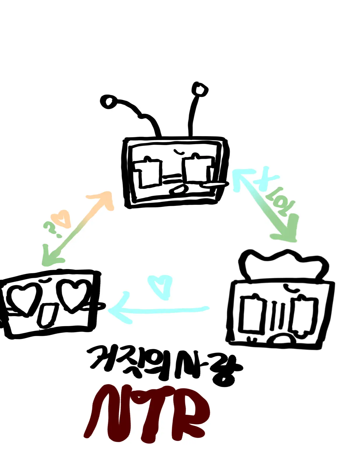 TartRobin2613의 • 거짓과 사랑 •