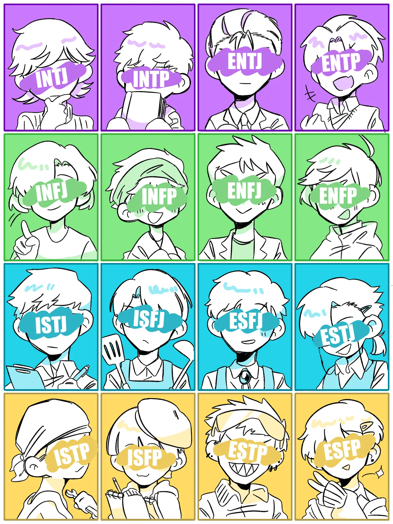 RoughToe8693의 MBTI Brain Council