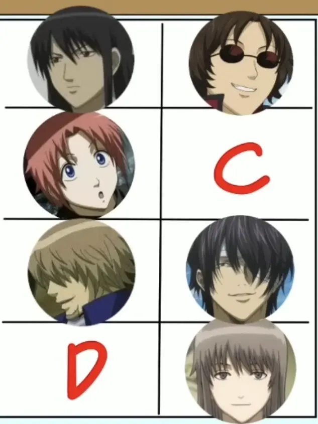WhiteMist0765의 Gintama Seating Chart Fantasy!