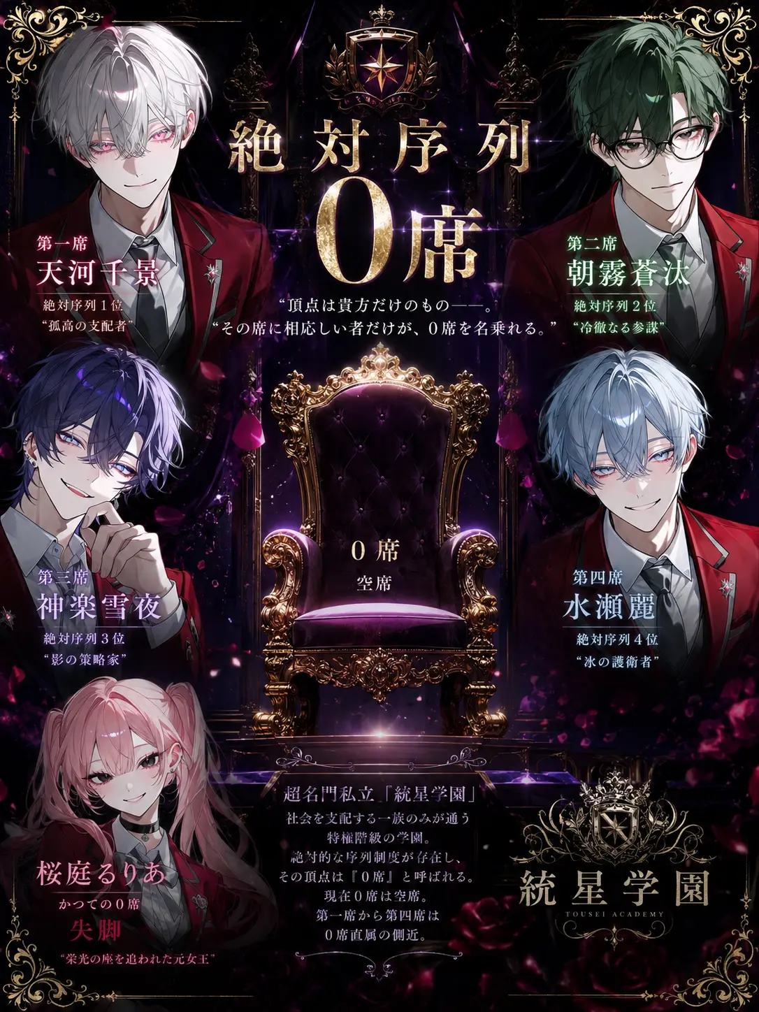 mliilo032의 絶対序列0席