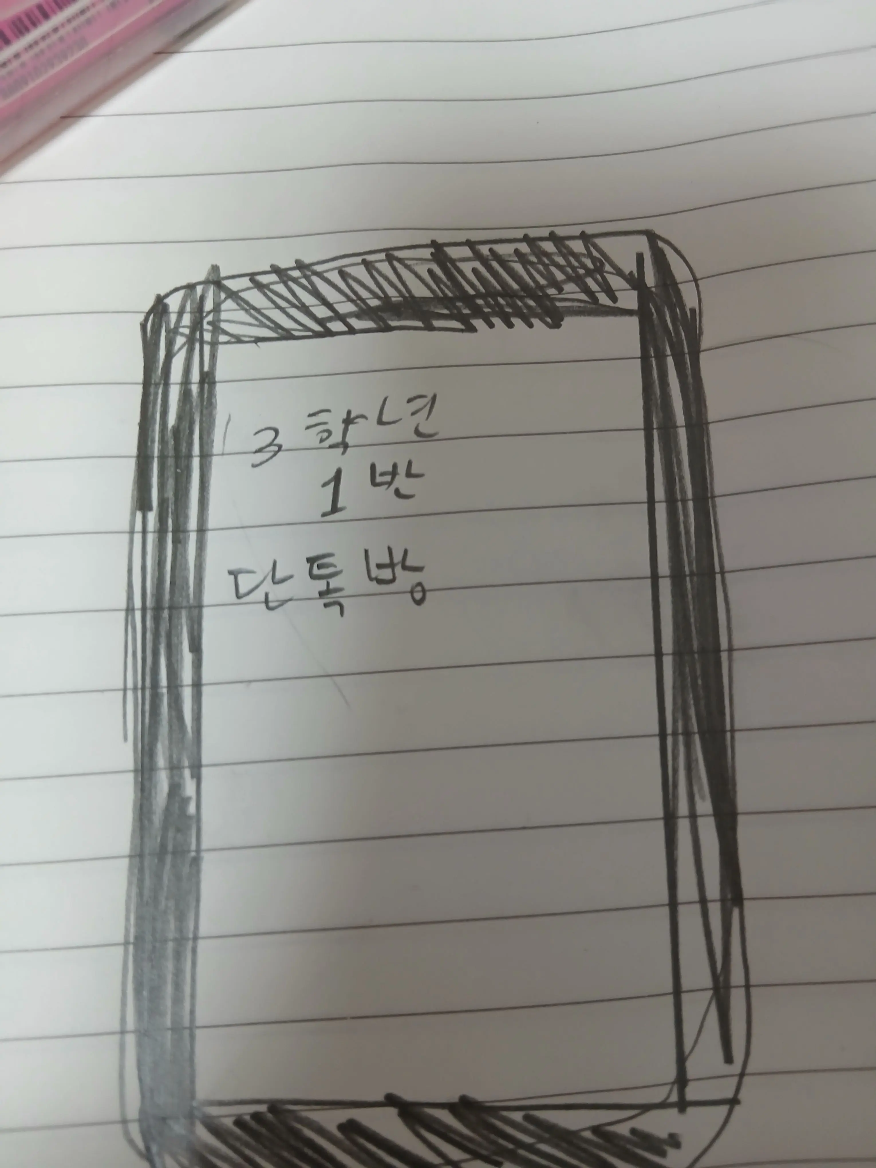 MiniWorm5277의 온양초 3학년1반 여자들 카톡 단톡방