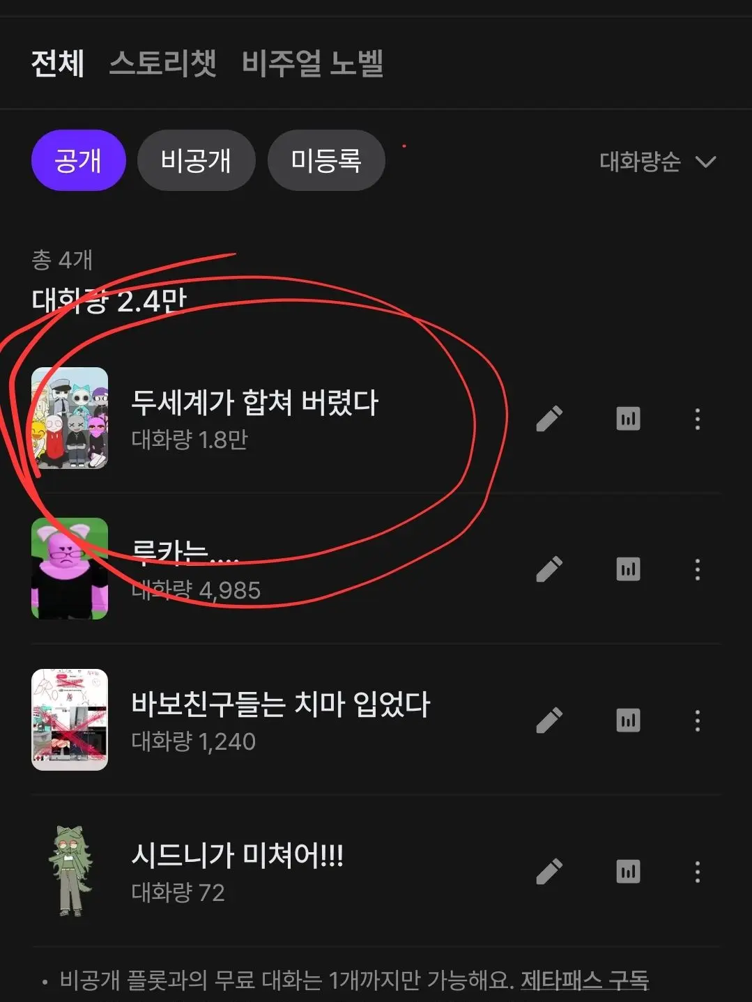 Hee-eunisafool_8의 니가 아기 됌 ㅋ