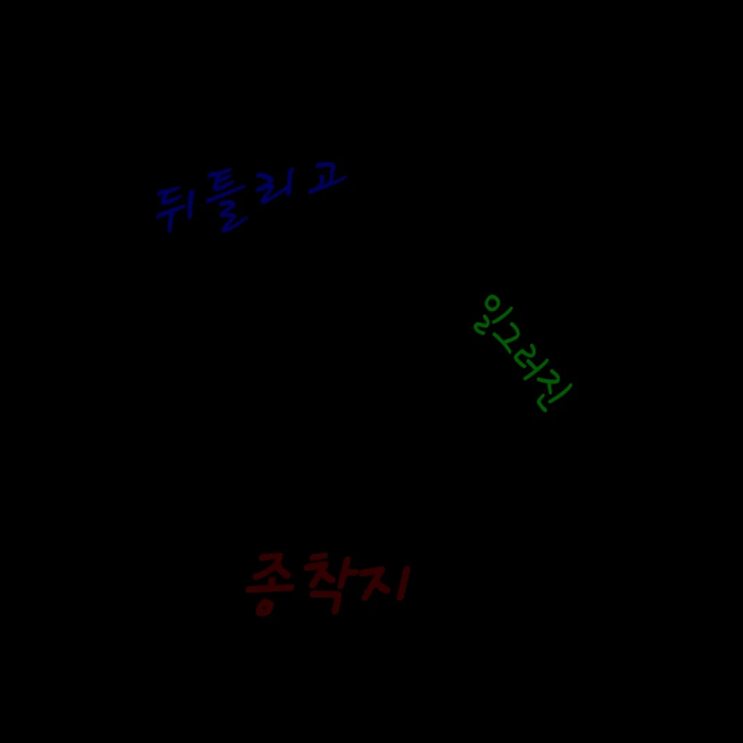 N번째 종착지 - 선도부장
