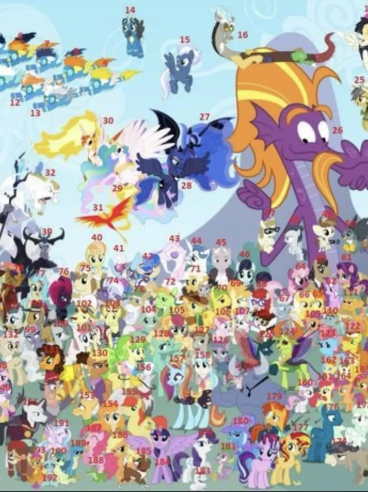 RainyKiwi4678의 MLP Yandere
