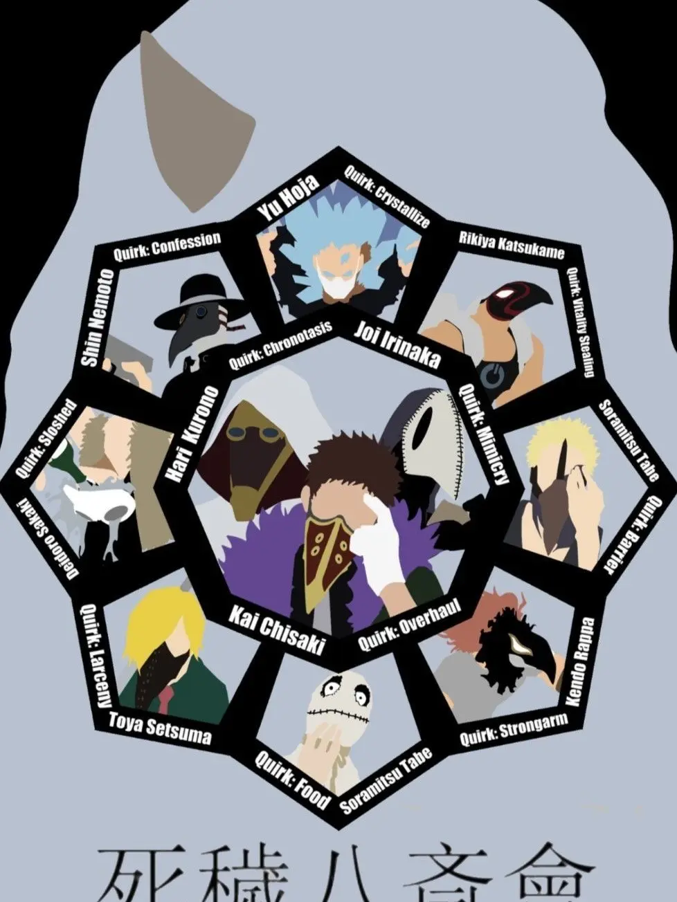 SafeBanjo4011의 死穢八斎會の花