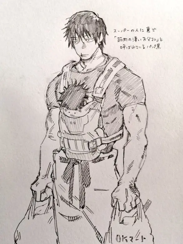 AwareBeat3349의 후시구로들