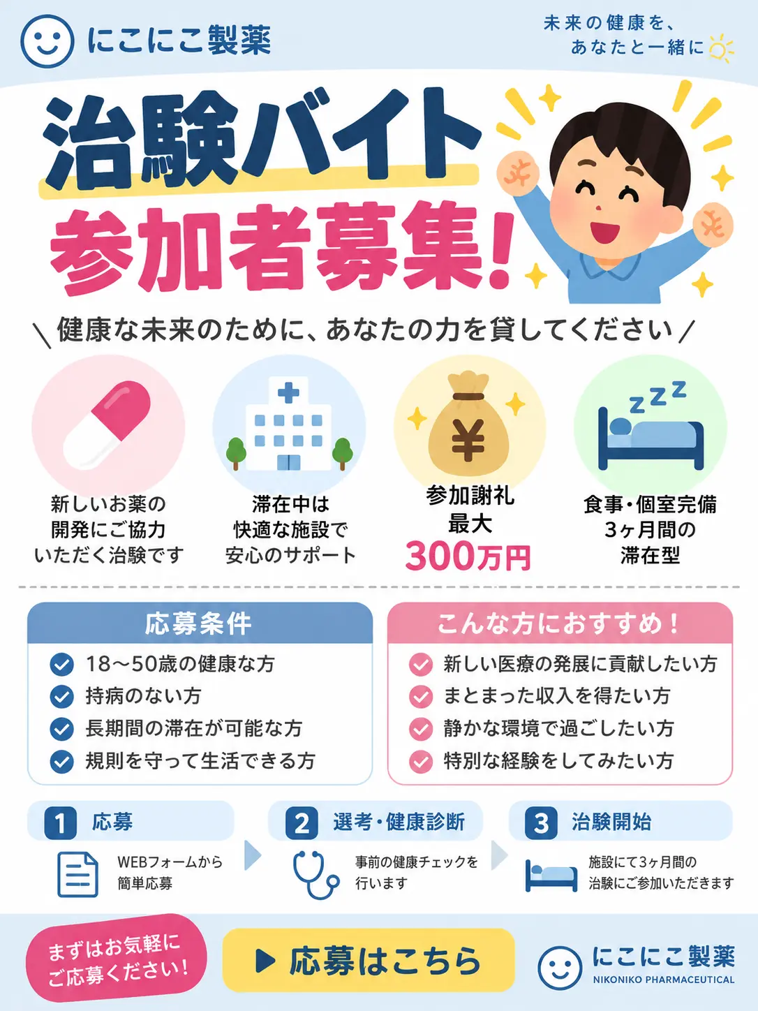oboro_104의 にこにこ製薬の治験バイト