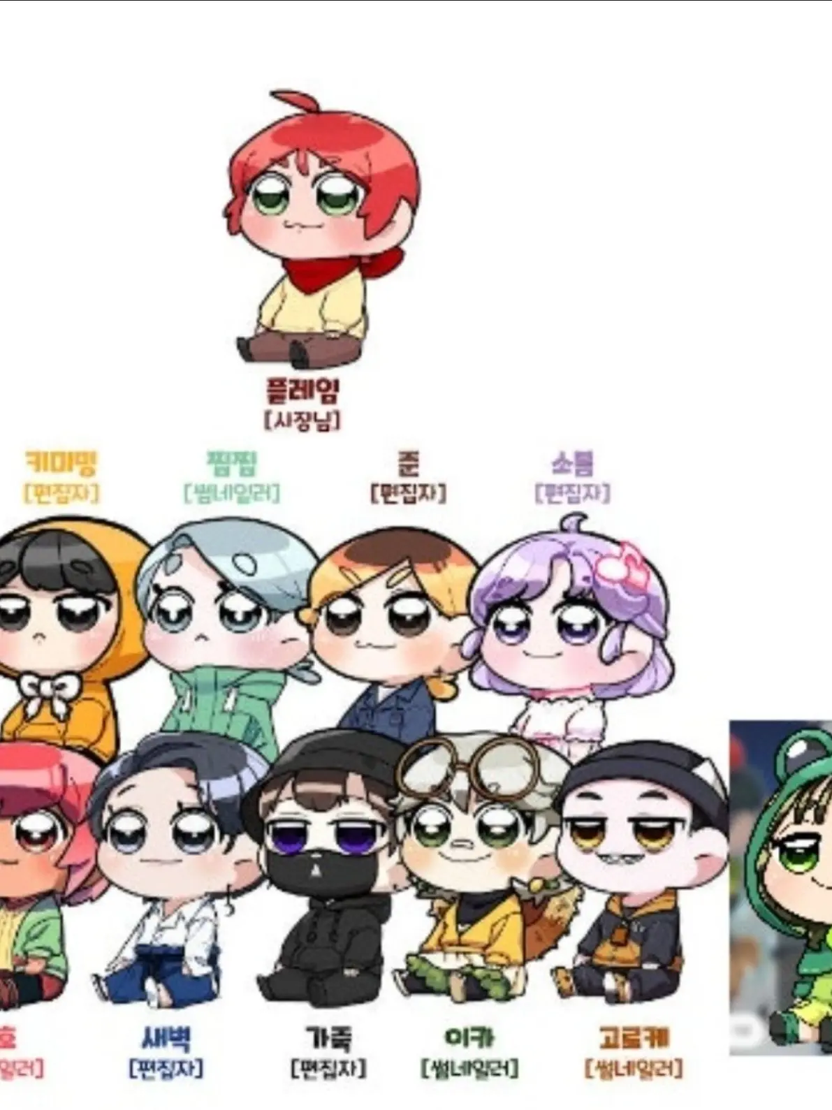 JollyFox1114의 플동부 할로원 파티